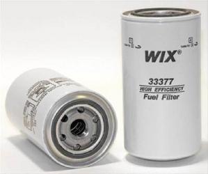  WIX