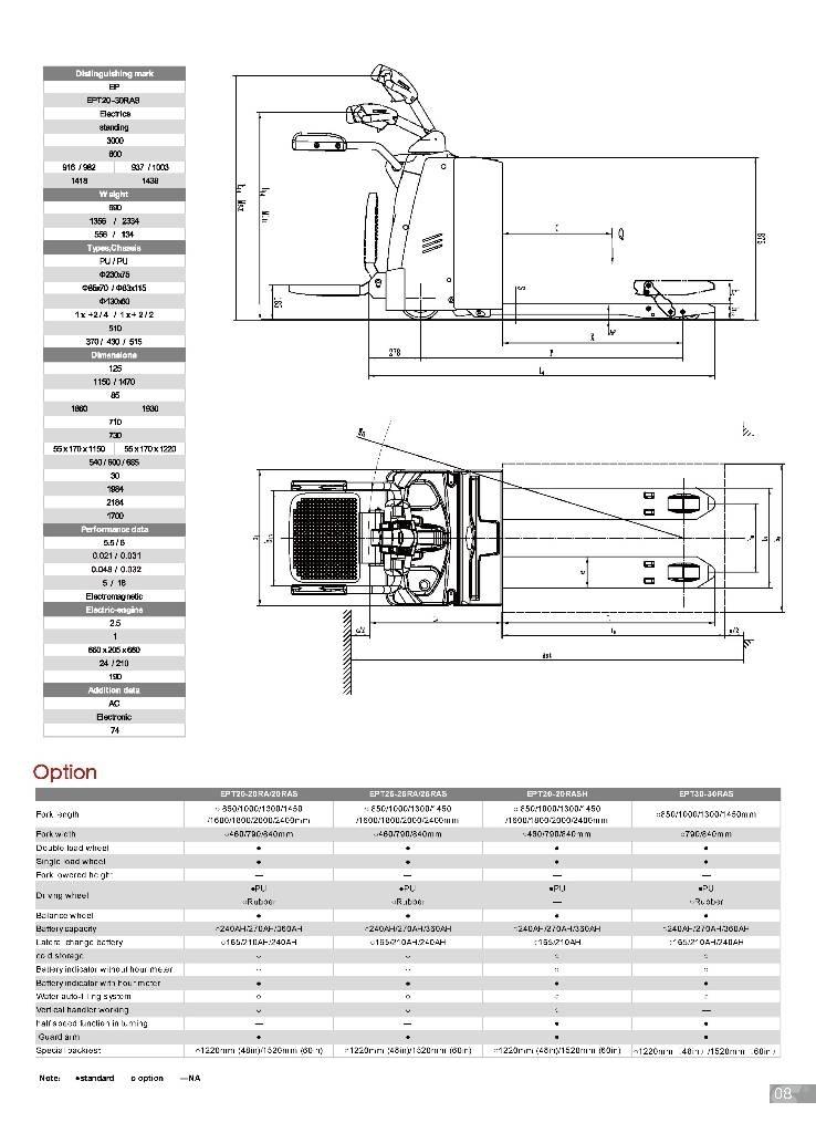EP EPT 20-30 RAS 电动搬运车