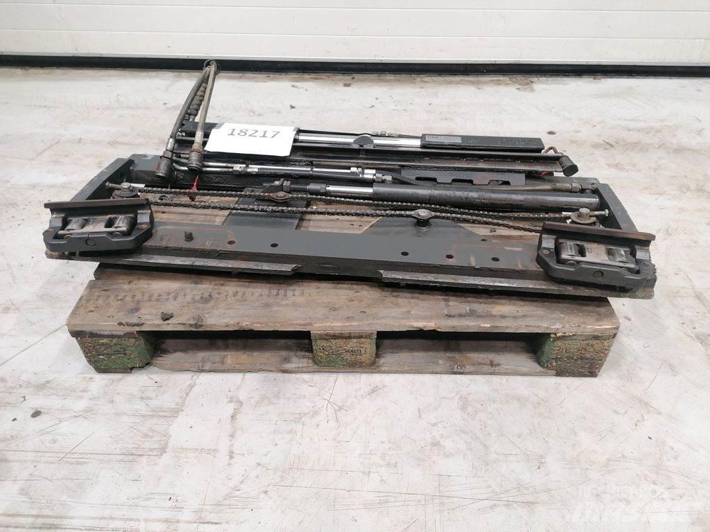 Kaup SS, Forkpos 货叉