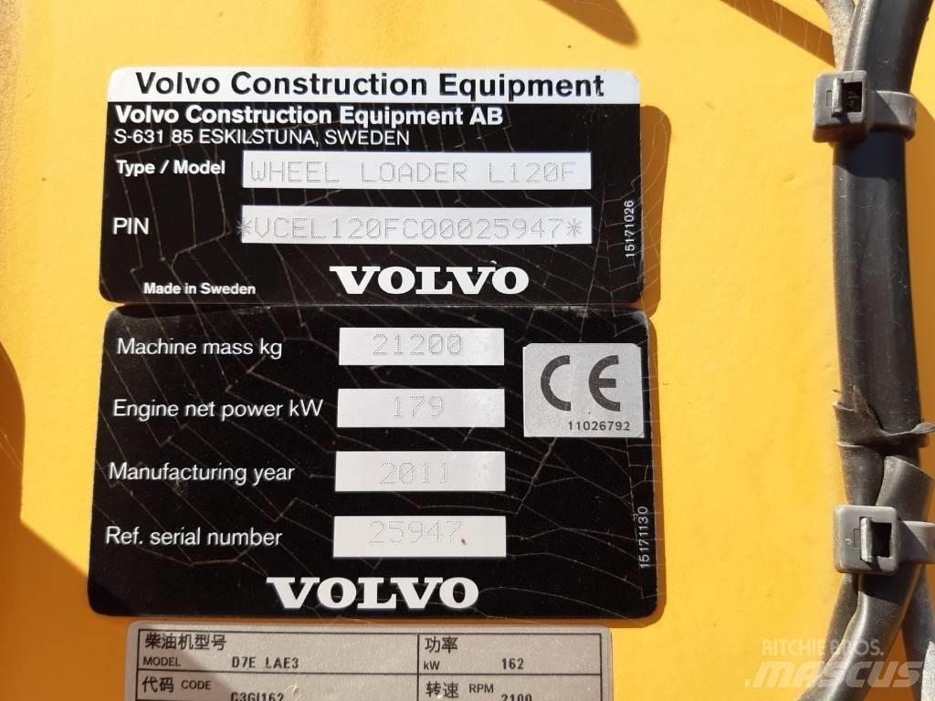 Volvo L 120 F 轮式装载机