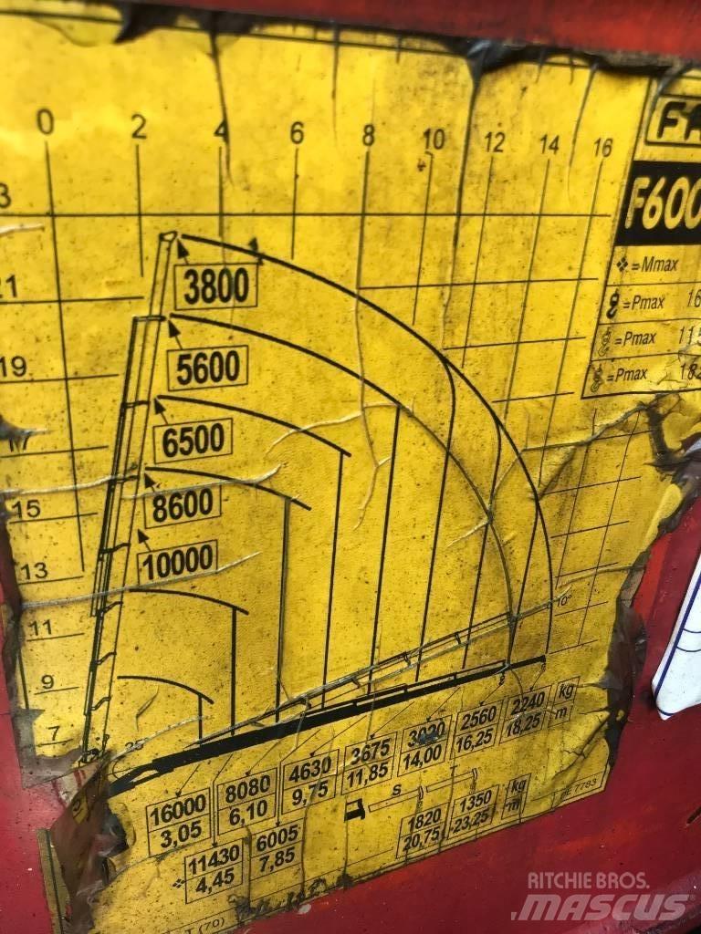 Fassi F600.27 随车折臂吊