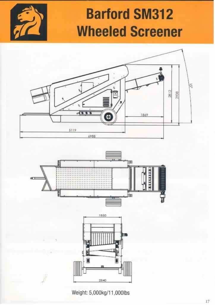 Barford SM312 振动筛