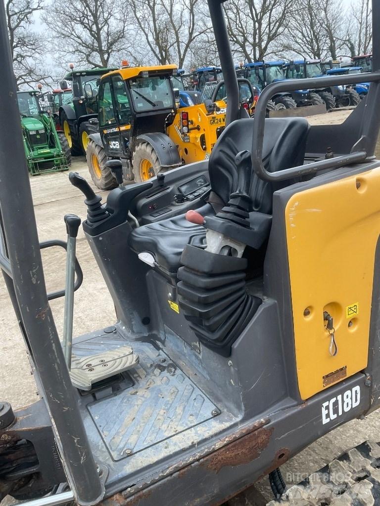 Volvo EC 18 小型挖掘机