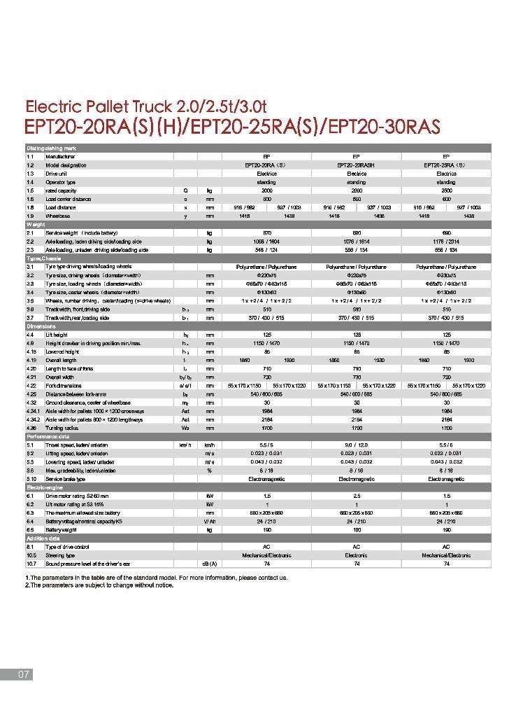 EP EPT 20-20 RA 电动搬运车