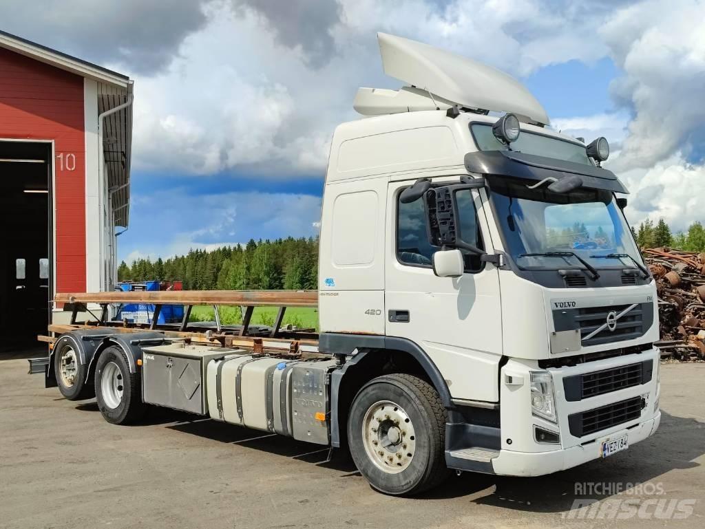 Volvo FM 13 集装箱叉车