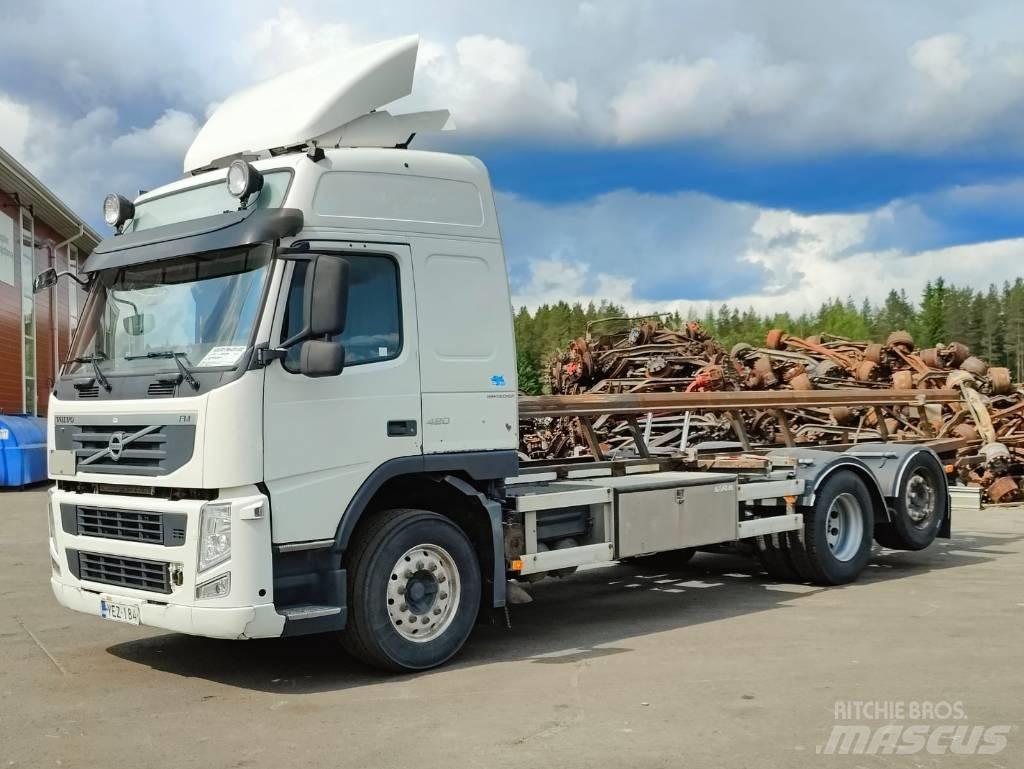 Volvo FM 13 集装箱叉车