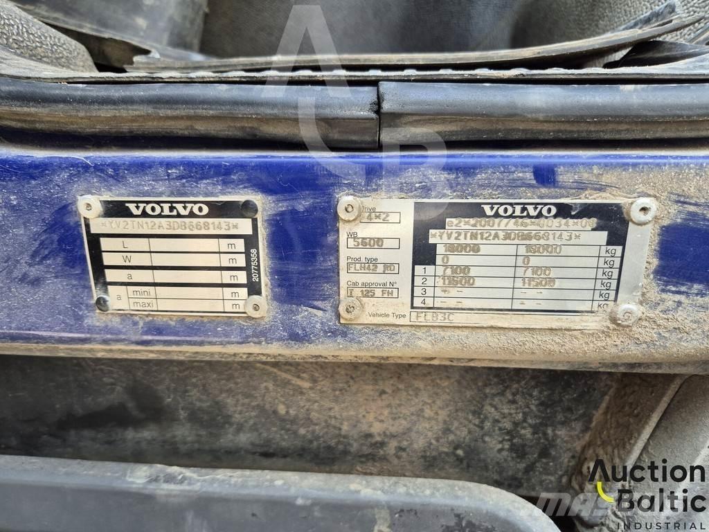Volvo FL240 厢式货车