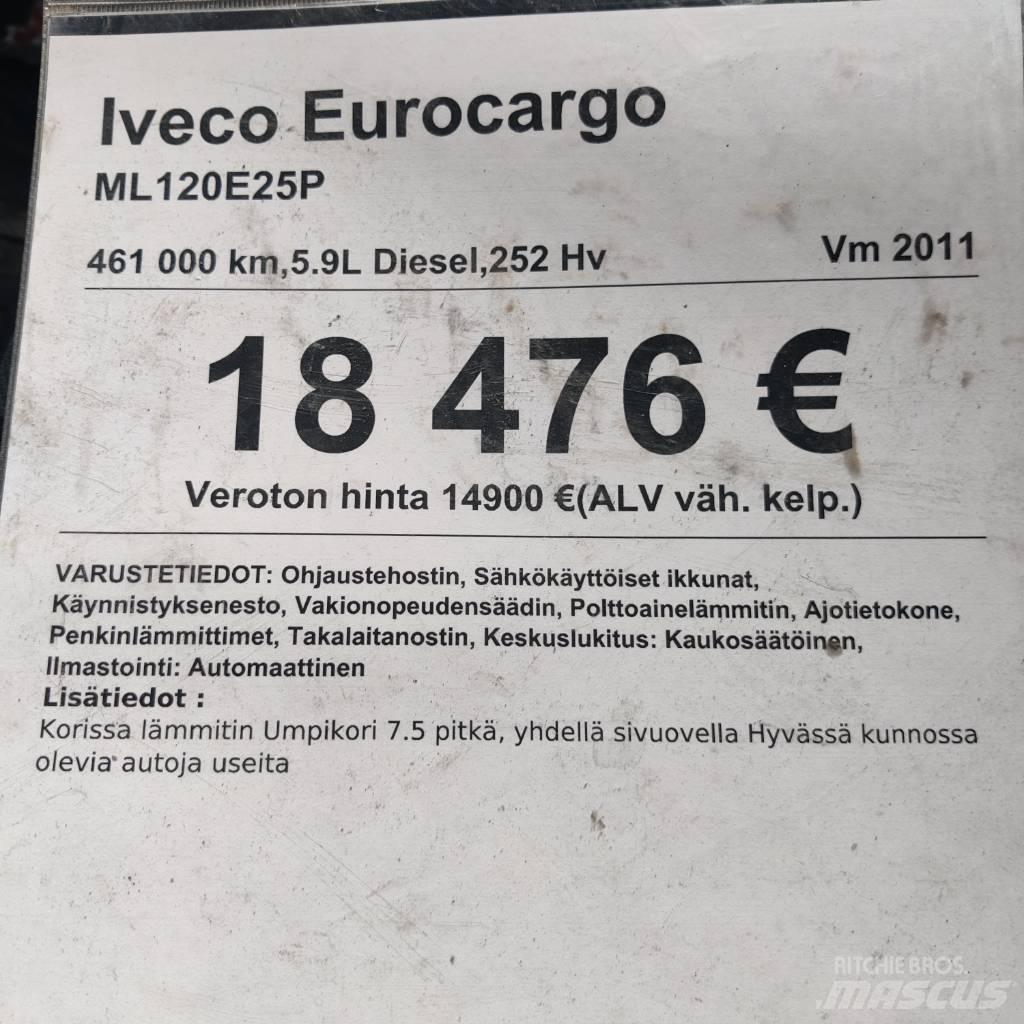 Iveco ML120E25P 冷藏车