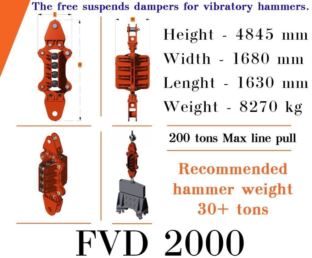  Finaros FVD 2000 液压锤