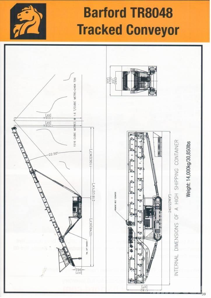 Barford TR8048 振动筛
