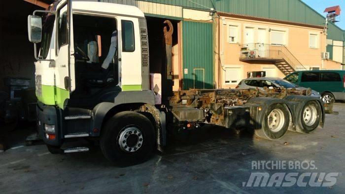 MAN TGA 28.460 集装箱叉车