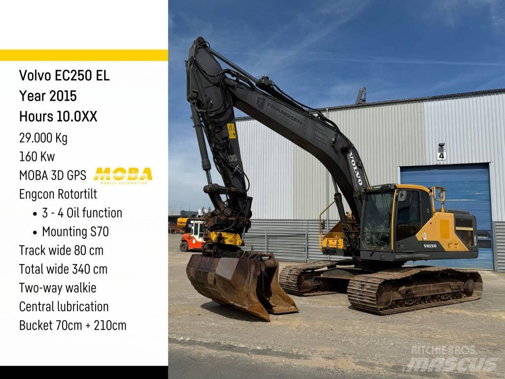 Volvo EC 250 EL 履带挖掘机