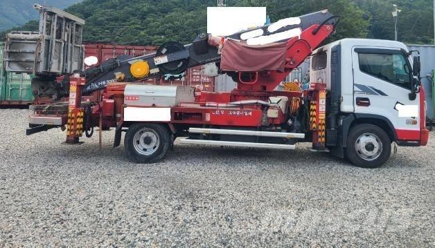 Hansin HS3060 车载式高空作业车