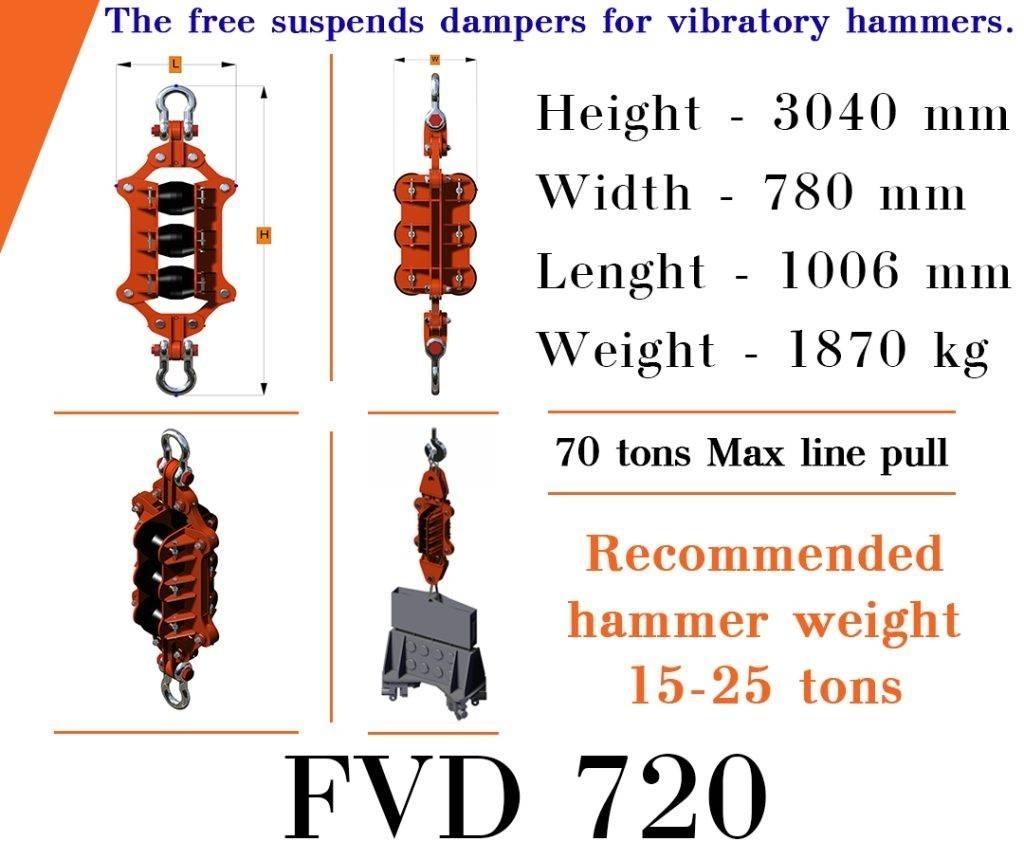  Finaros FVD 720 破桩机