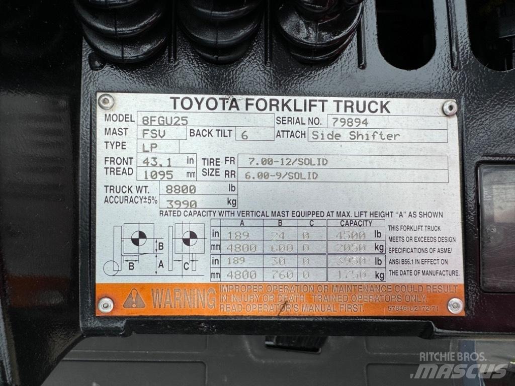 Toyota 8 FG U 25 其他叉车