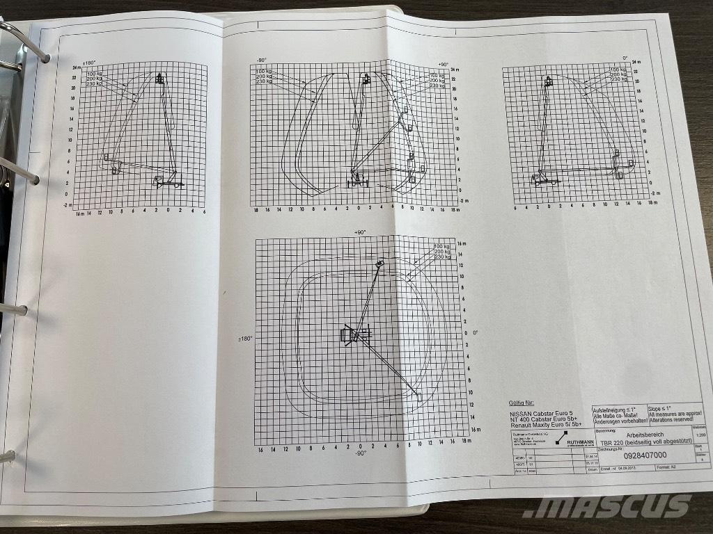 Ruthmann TBR 220 车载式高空作业车