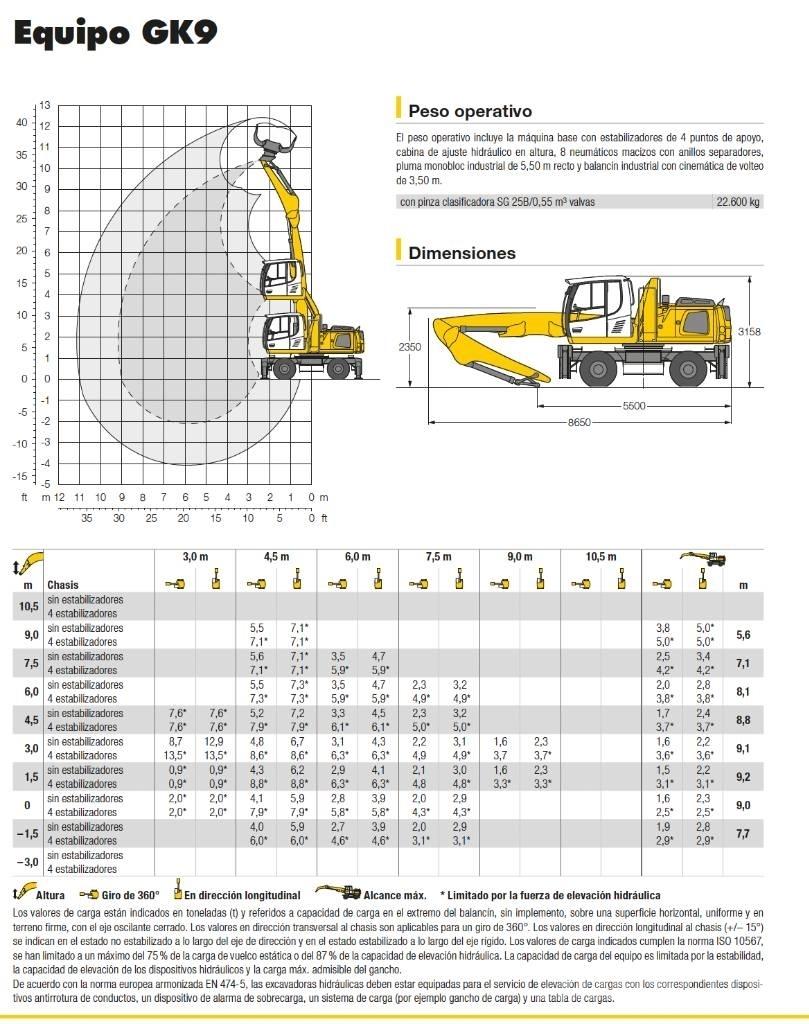 Liebherr LH 22 M 工业挖掘机