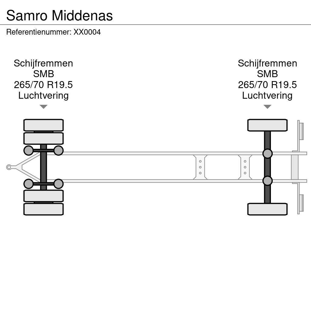 Samro Middenas 自卸半挂车
