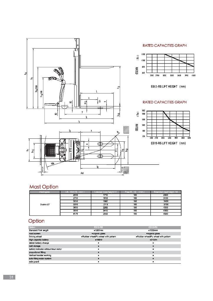 EP ES12RS 行走式堆垛机