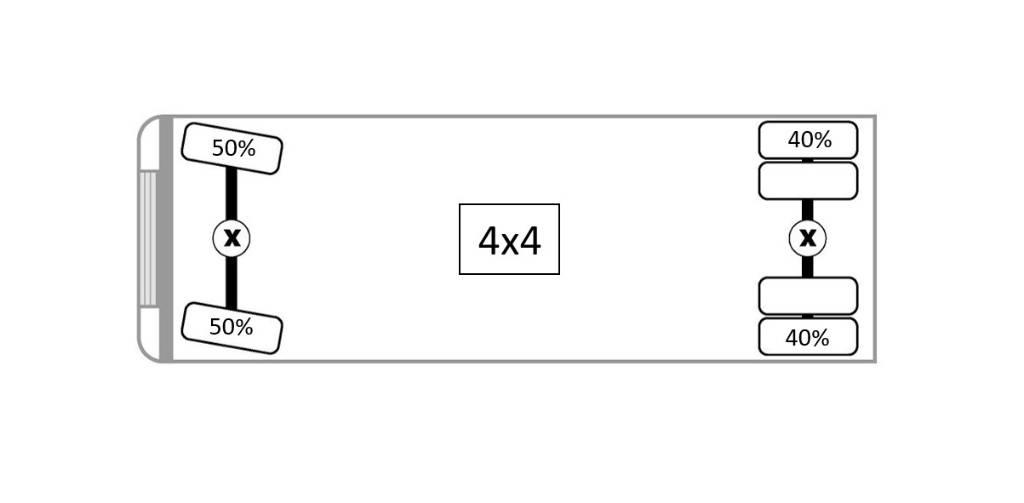 CAT 926 E 轮式装载机