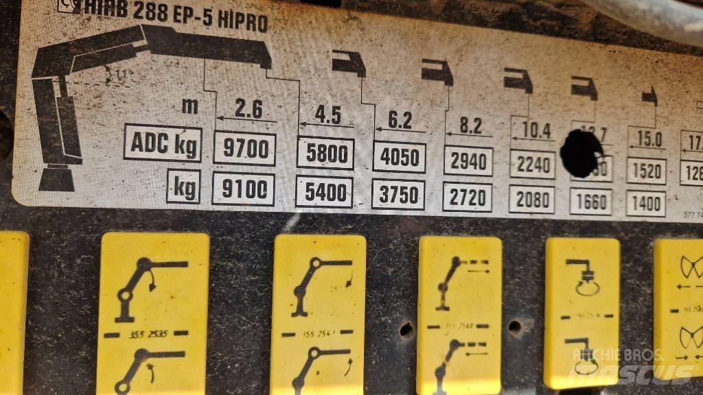 Hiab 288 EP-5 Hipro 随车折臂吊