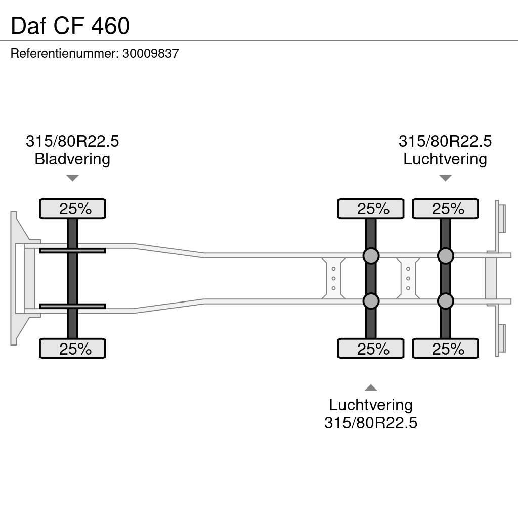 DAF CF 460 集装箱叉车