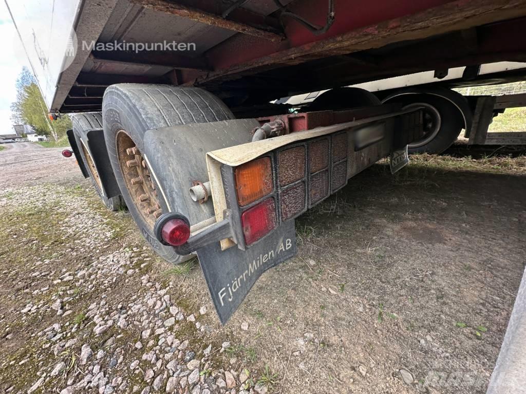 Tyllis Dolly 18T 手推车