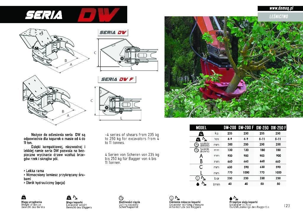  DEMOQ DW200 抓斗