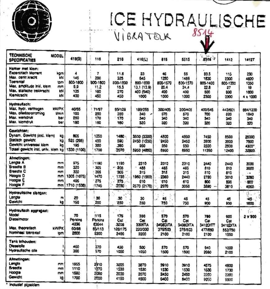 ICE 8514 + 780 振动打桩锤