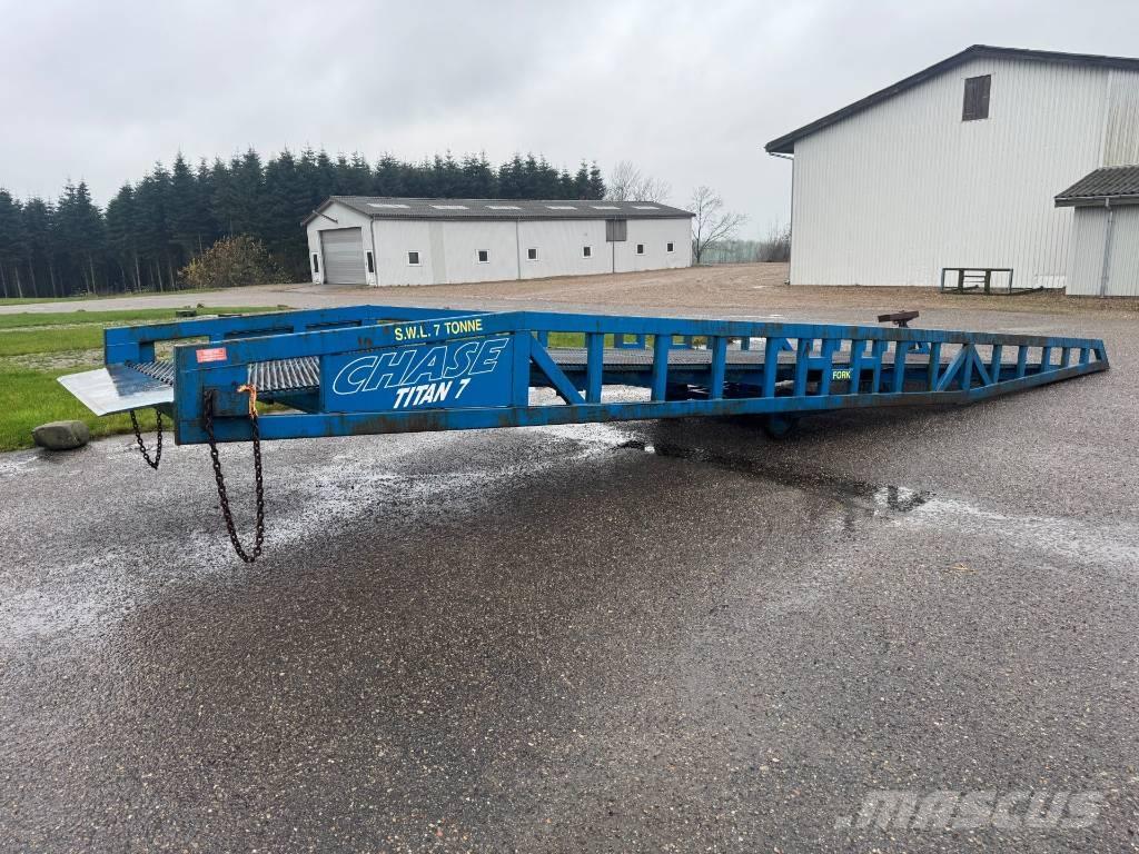  Chase Titan 7 坡道板