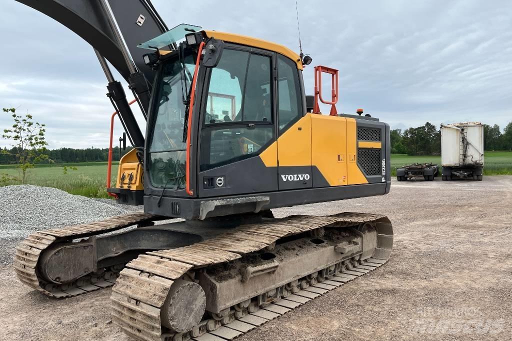 Volvo EC 220 E 履带挖掘机