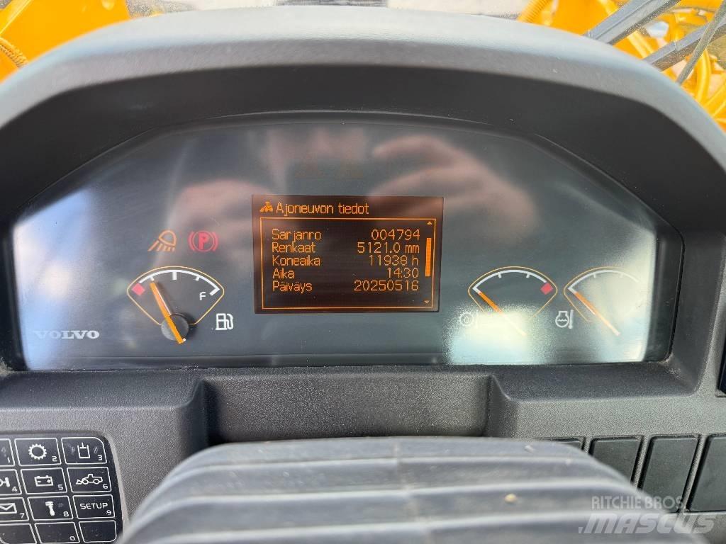 Volvo L 110 F 轮式装载机