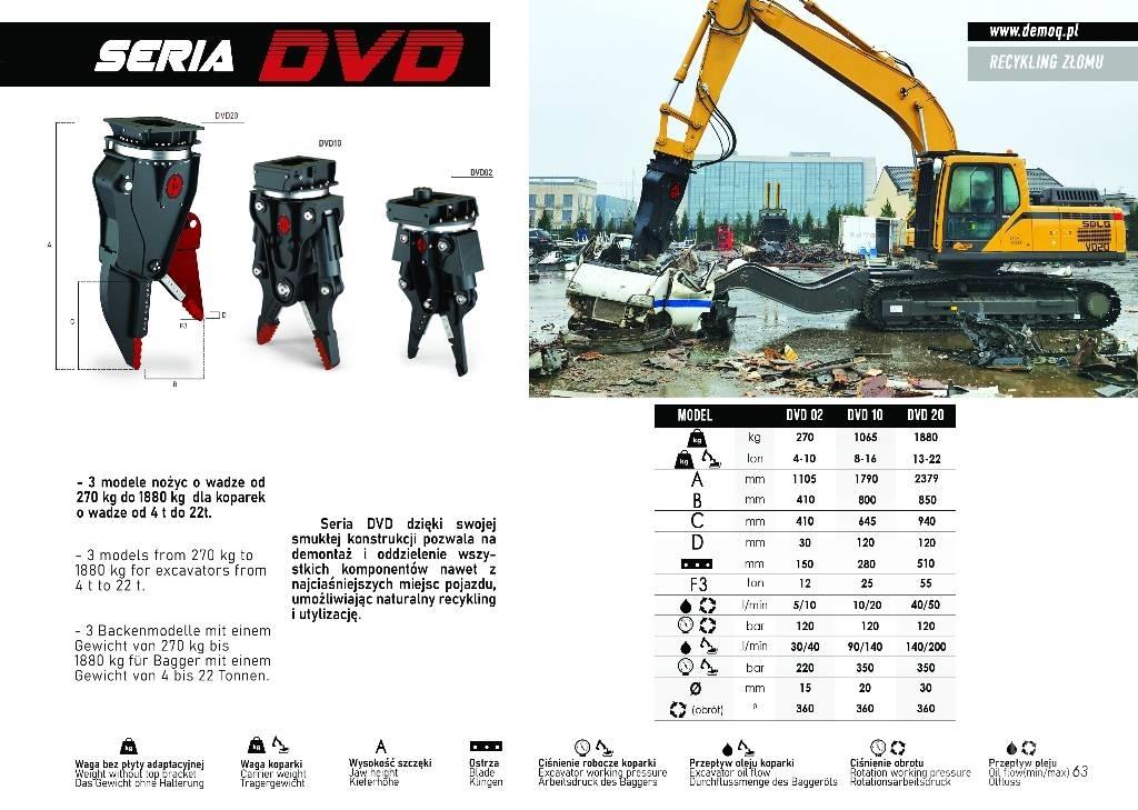  DEMOQ DVD02 液压剪