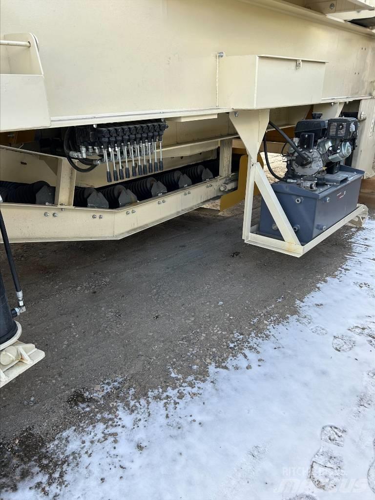 Metso HP 300 破碎机