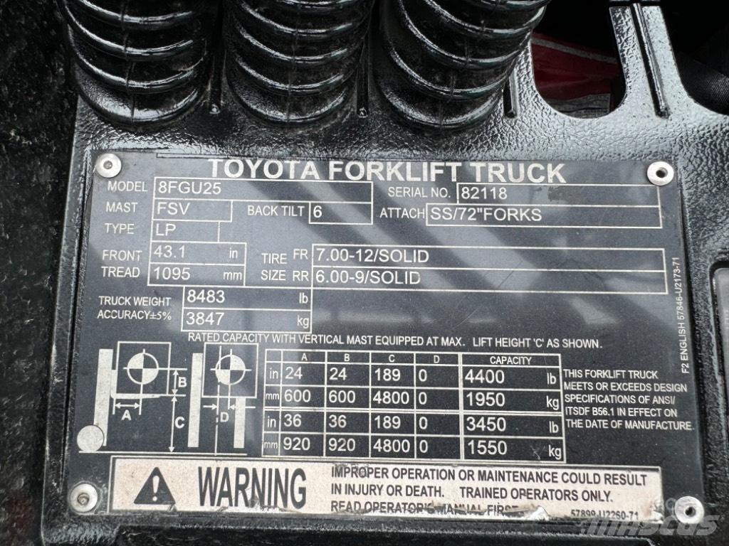 Toyota 8 FG U 25 其他叉车