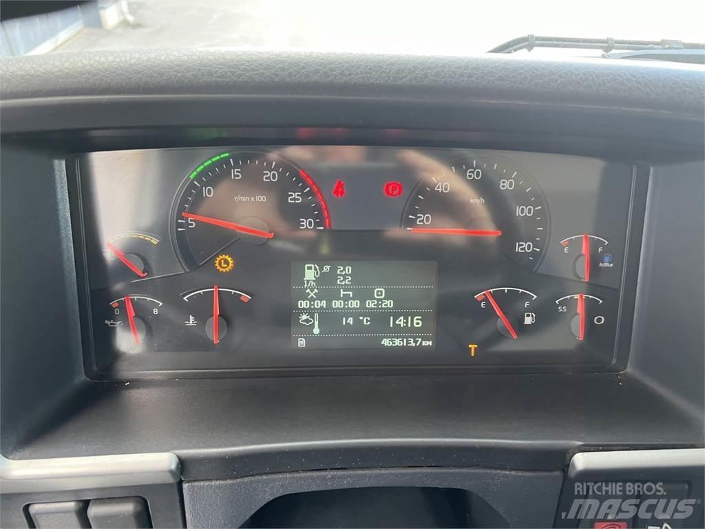 Volvo FM460 8x4 可拆卸式卡车