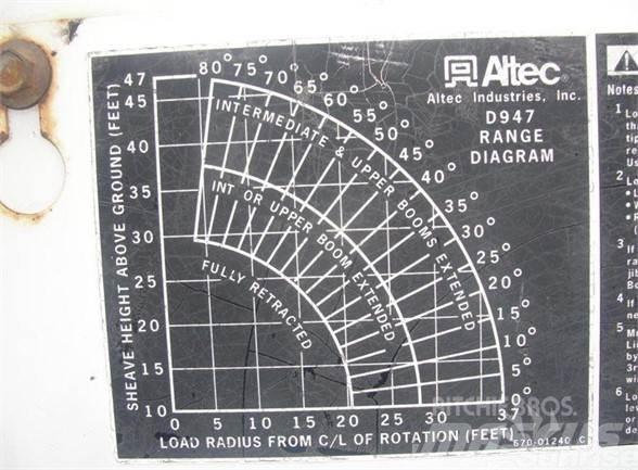 Altec D947BB 车载式高空作业车