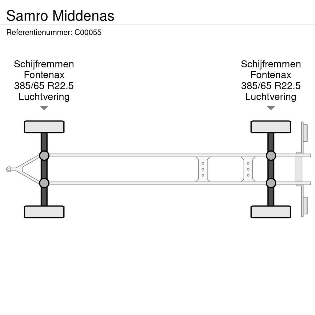 Samro Middenas 厢式拖车