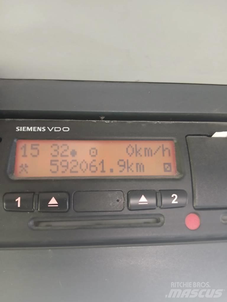MAN TGM 18.280 翻斗车
