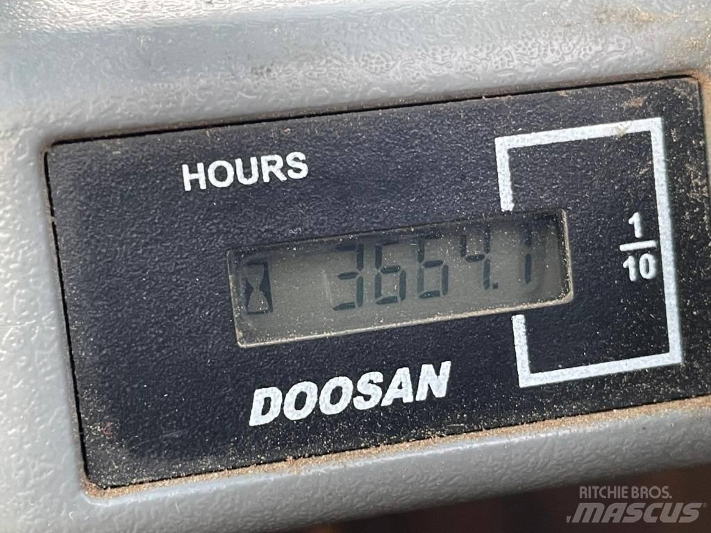 Doosan DX 85 R-3 中型挖掘机