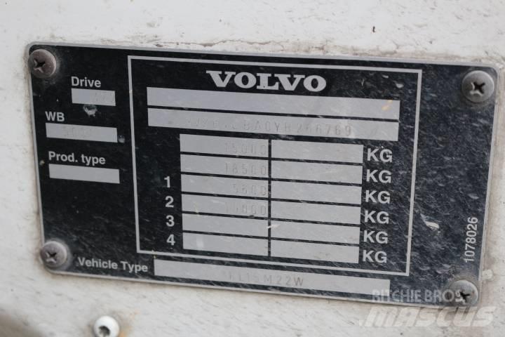 Volvo FL220 厢式货车