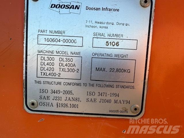 Doosan DL 420-3 CAB 驾驶室与内部