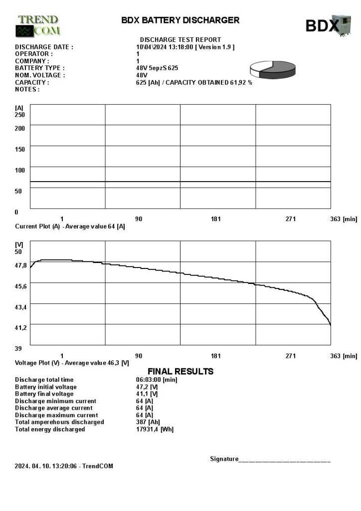 Still RX 20-16P 电动叉车