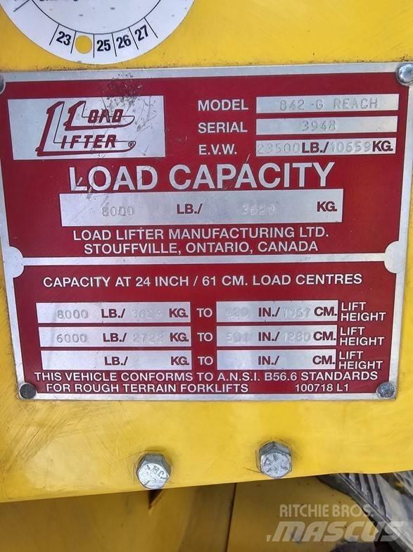 Load Lifter 842G 伸缩臂叉装车|叉装车