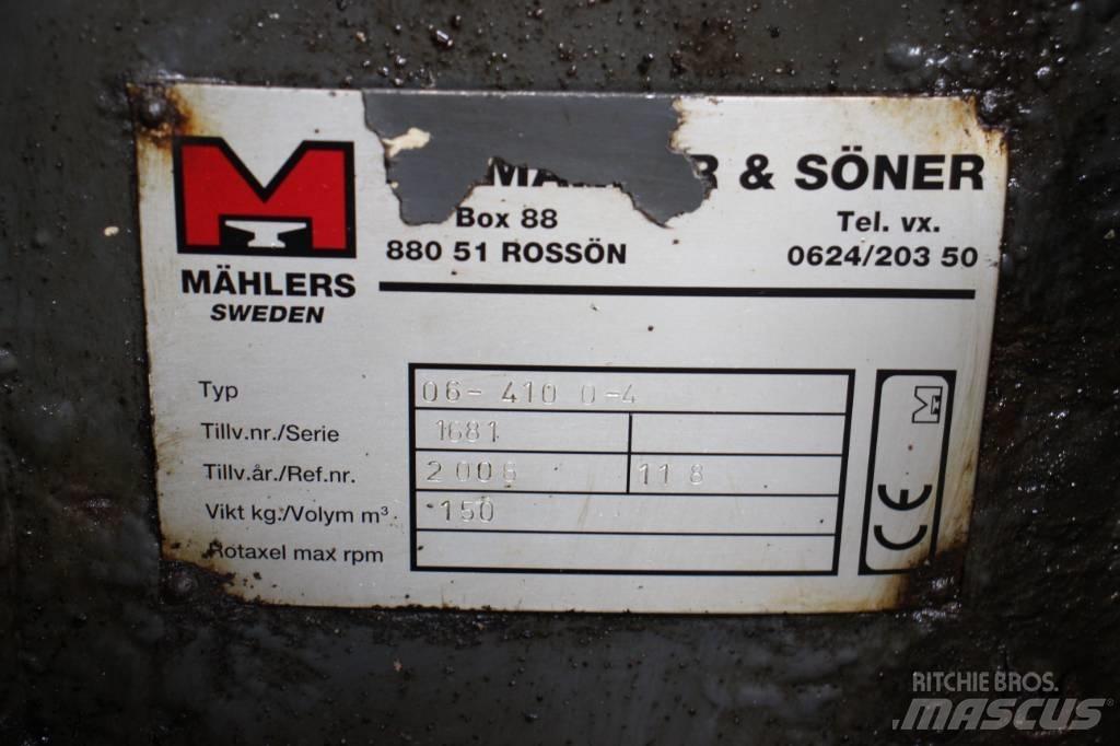 Mählers plogfäste 运输工具-其他