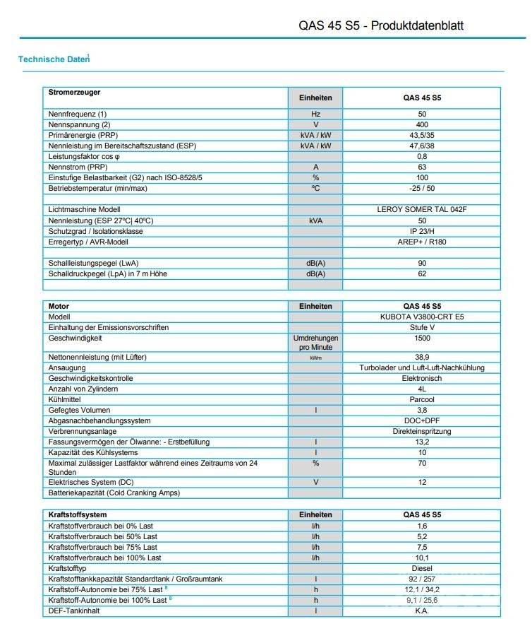 Atlas Copco QAS45 柴油发电机