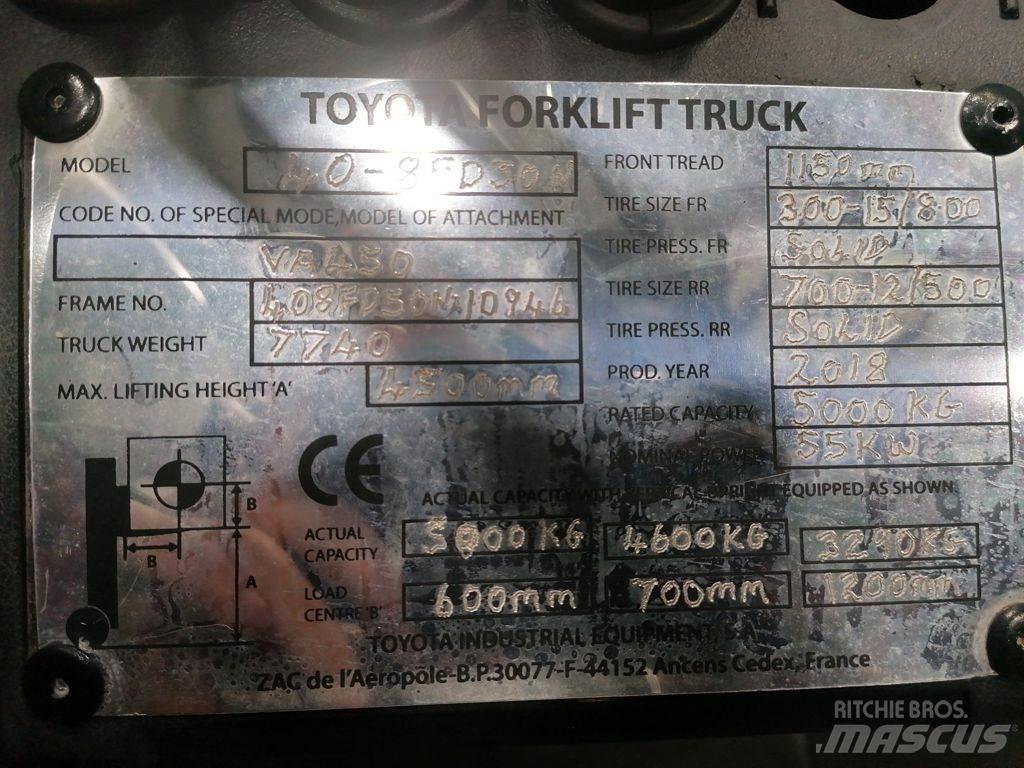 Toyota 40-8FD50N 柴油叉车