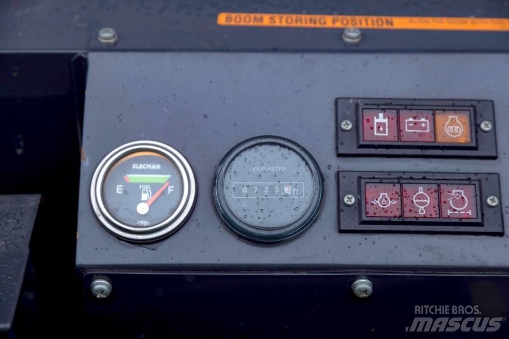 Unic URW 546 CDER 轻小型起重机
