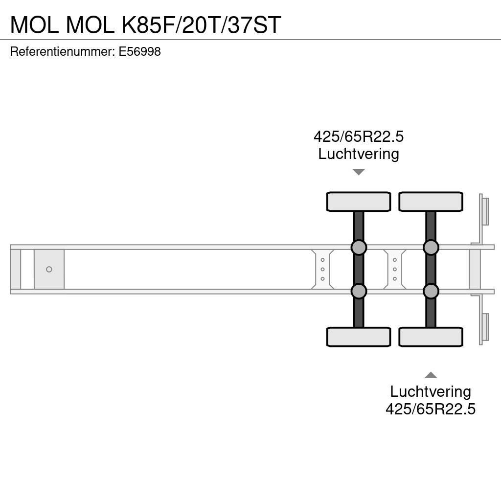 MOL K85F/20T/37ST 自卸半挂车