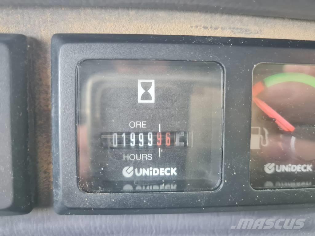 Manitou MT 1235 S 伸缩臂叉装车|叉装车